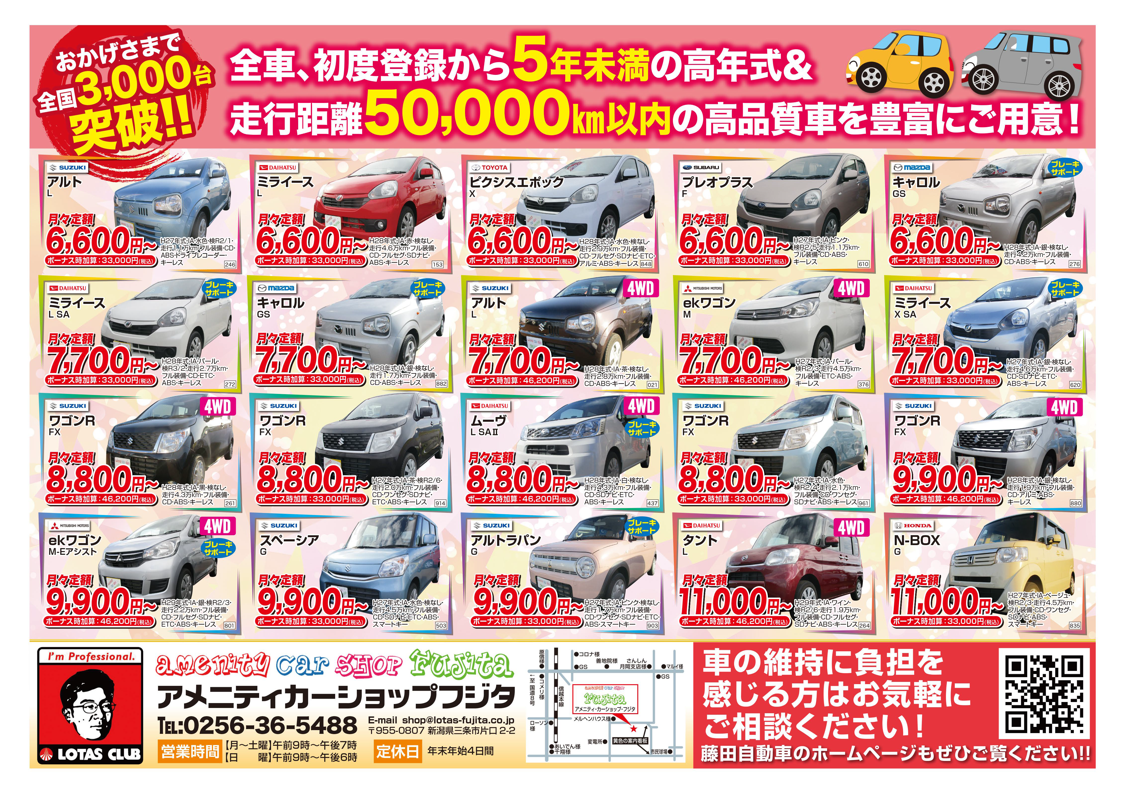 1 4 土 初売りグランドオープン News 藤田自動車