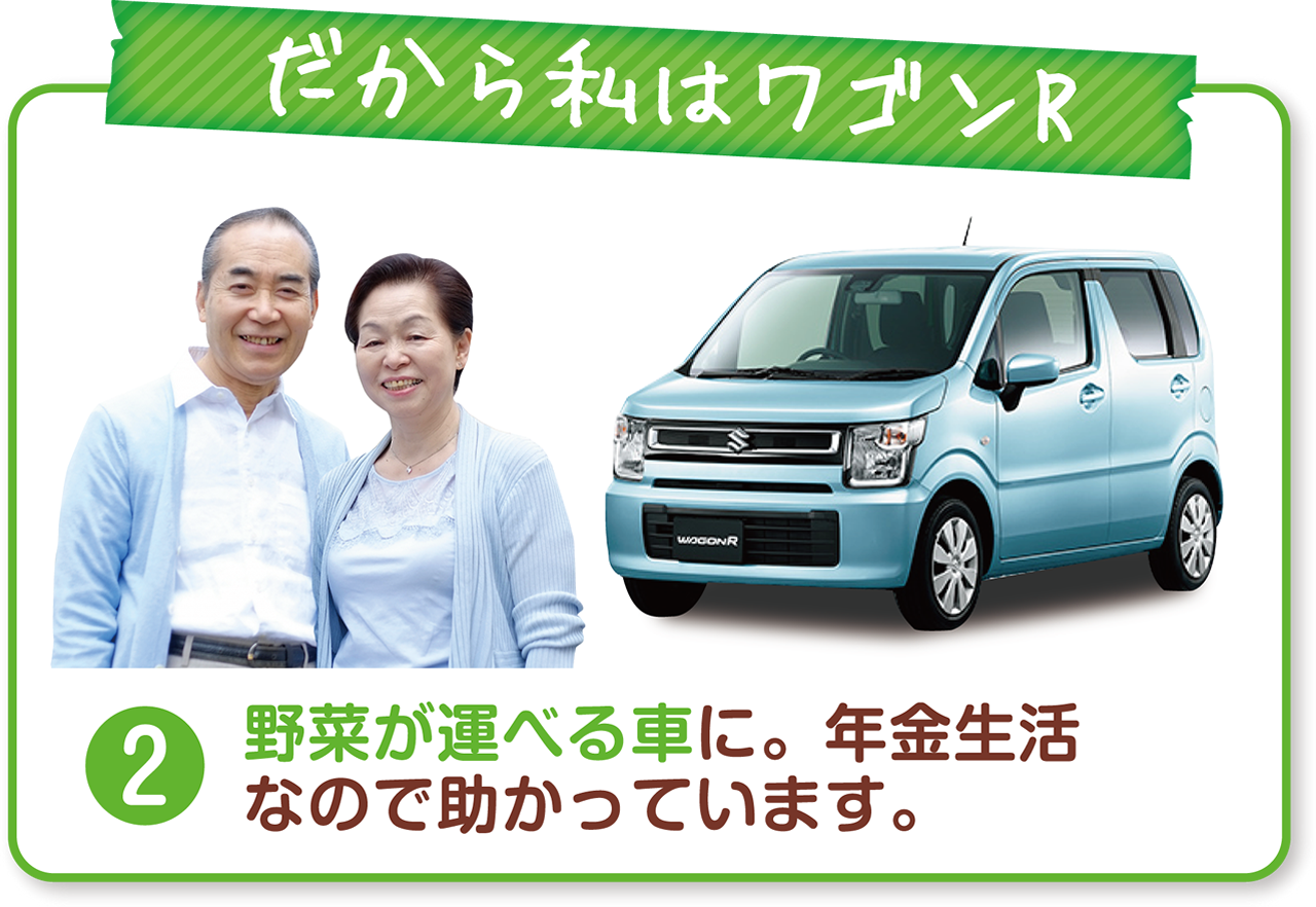 車のわずらわしい事が全部含まれています!