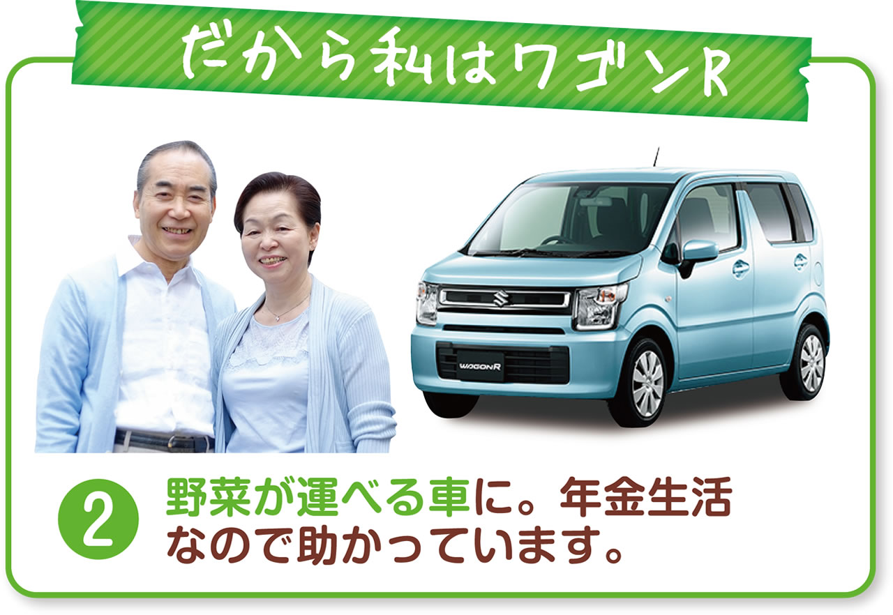車のわずらわしい事が全部含まれています!
